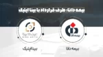 عینک فروشی طرف قرارداد بیمه دانا